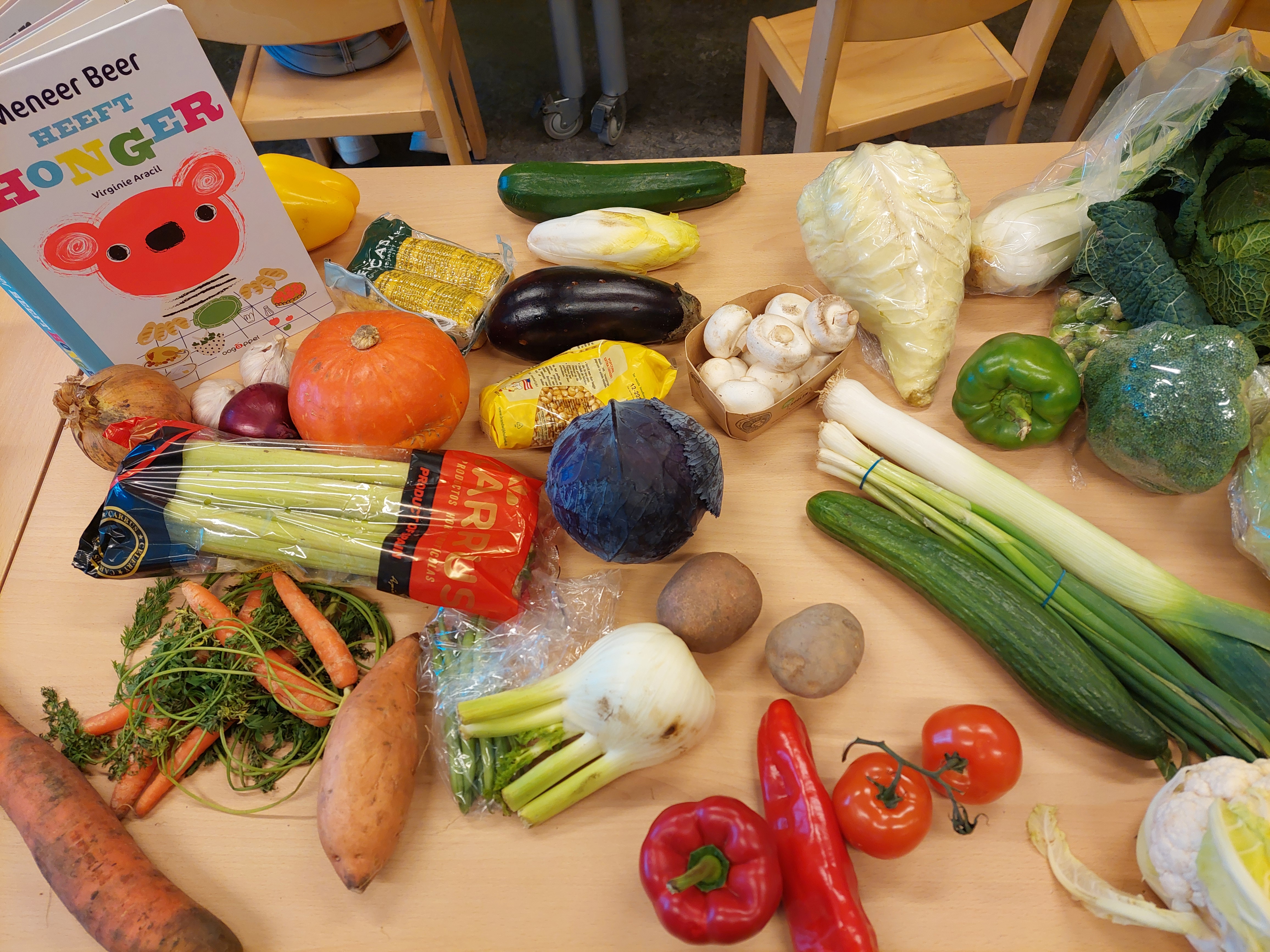 Thema Voeding en Gezondheid bij de kleuters